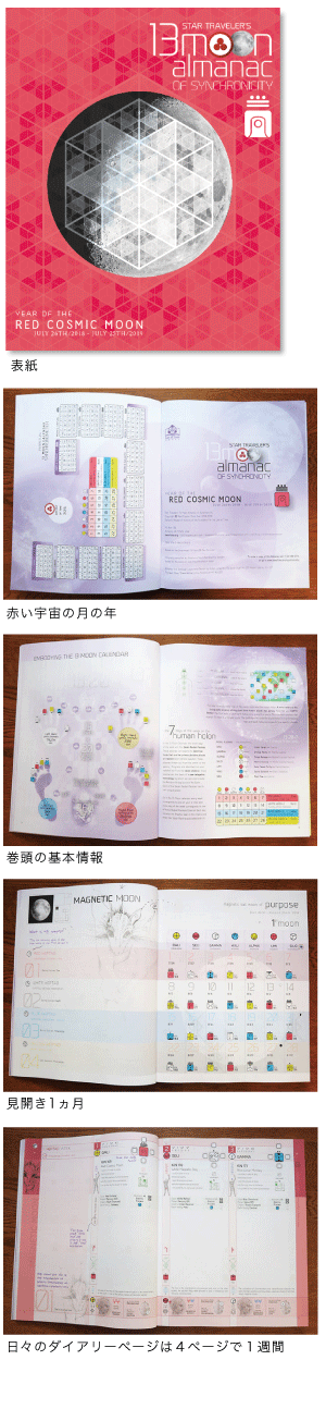 13 MOON ALMANAC 青いスペクトルの嵐の年