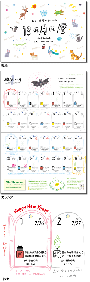 13の月の暦 ヨコ