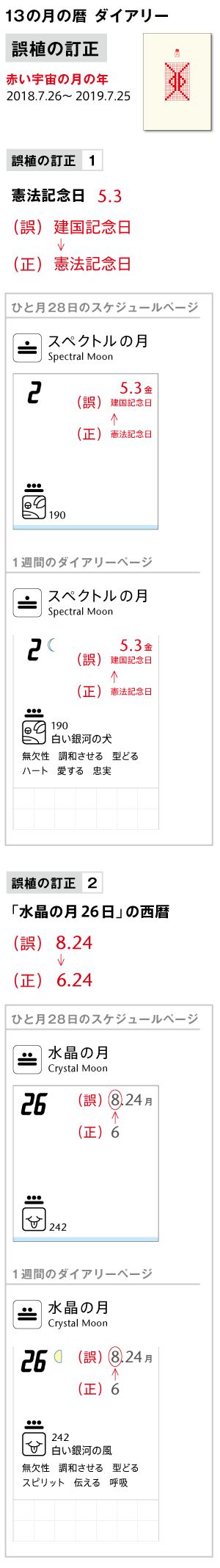 13の月の暦 ダイアリー